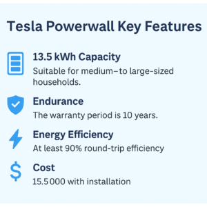 Power Your Home Smarter